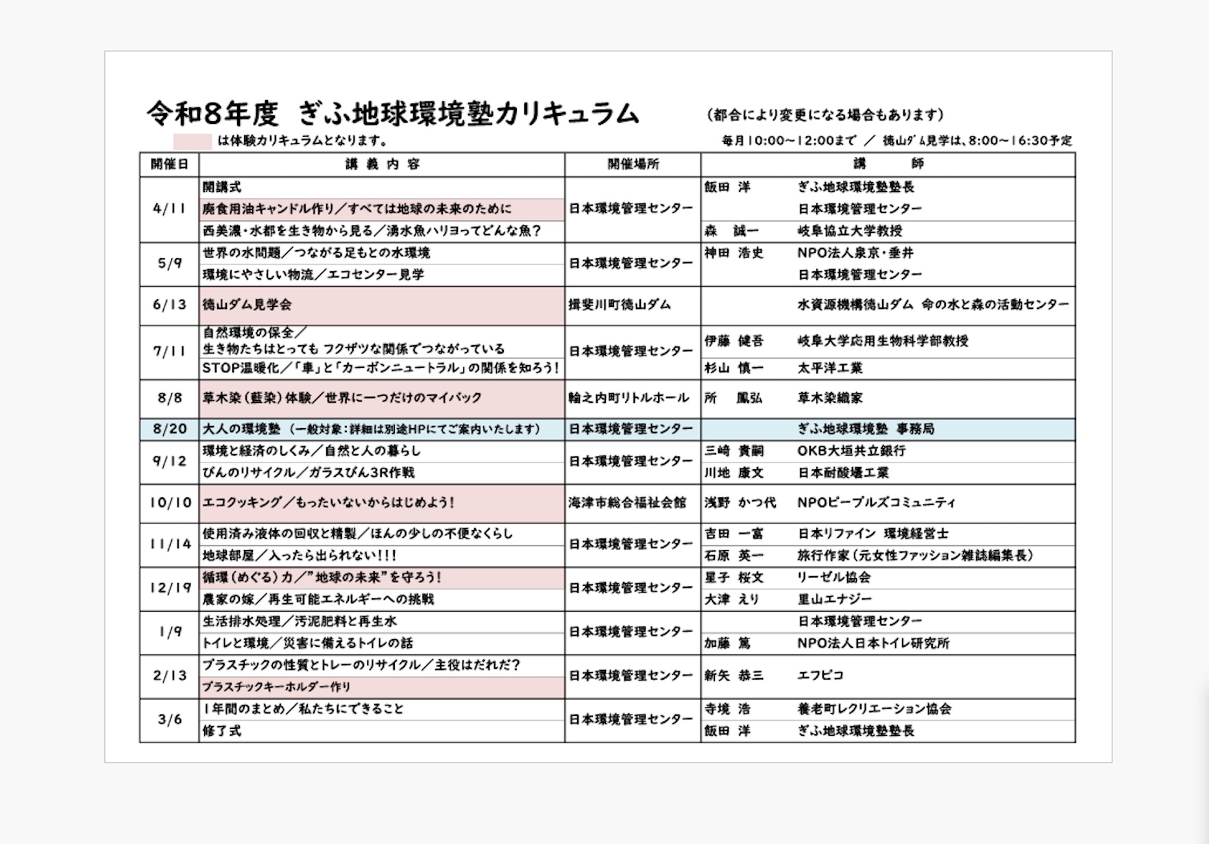 ぎふ地球環境塾 | カテゴリで探す