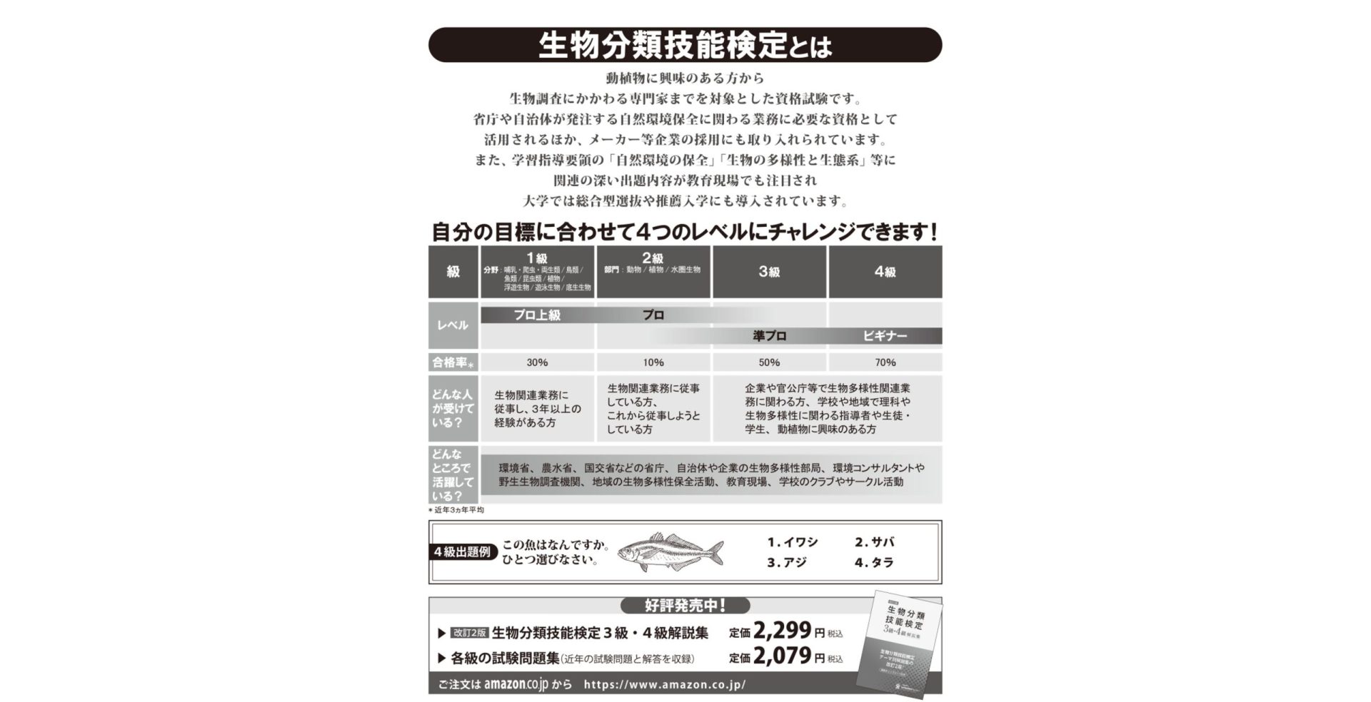 生物分類技能検定（2級・3級・4級） | カテゴリで探す